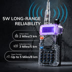 UV-5R Dual Band Ham Radio 25th Anniversary Edition