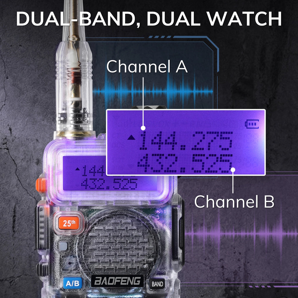 UV-5R Dual Band Ham Radio 25th Anniversary Edition