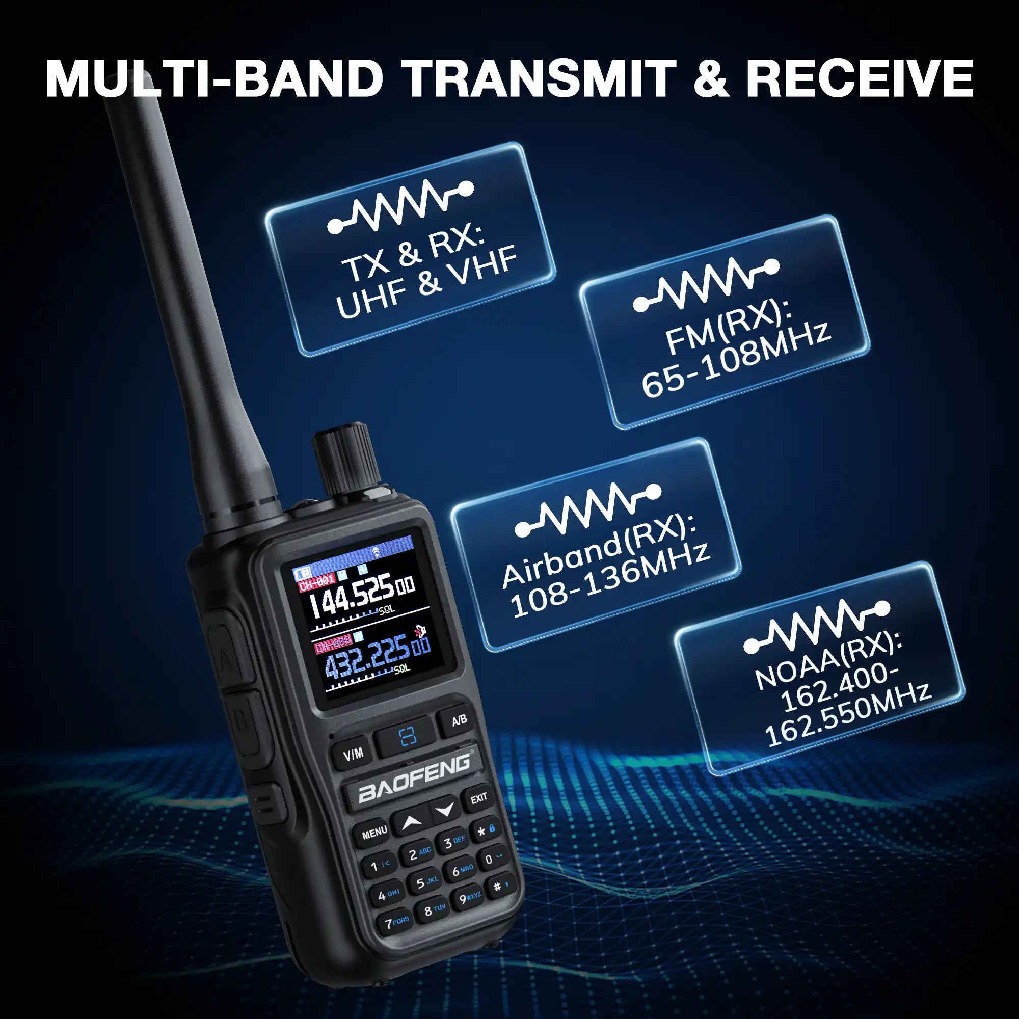 Black UV-5R Mini with digital display on a dark blue background with technical text.