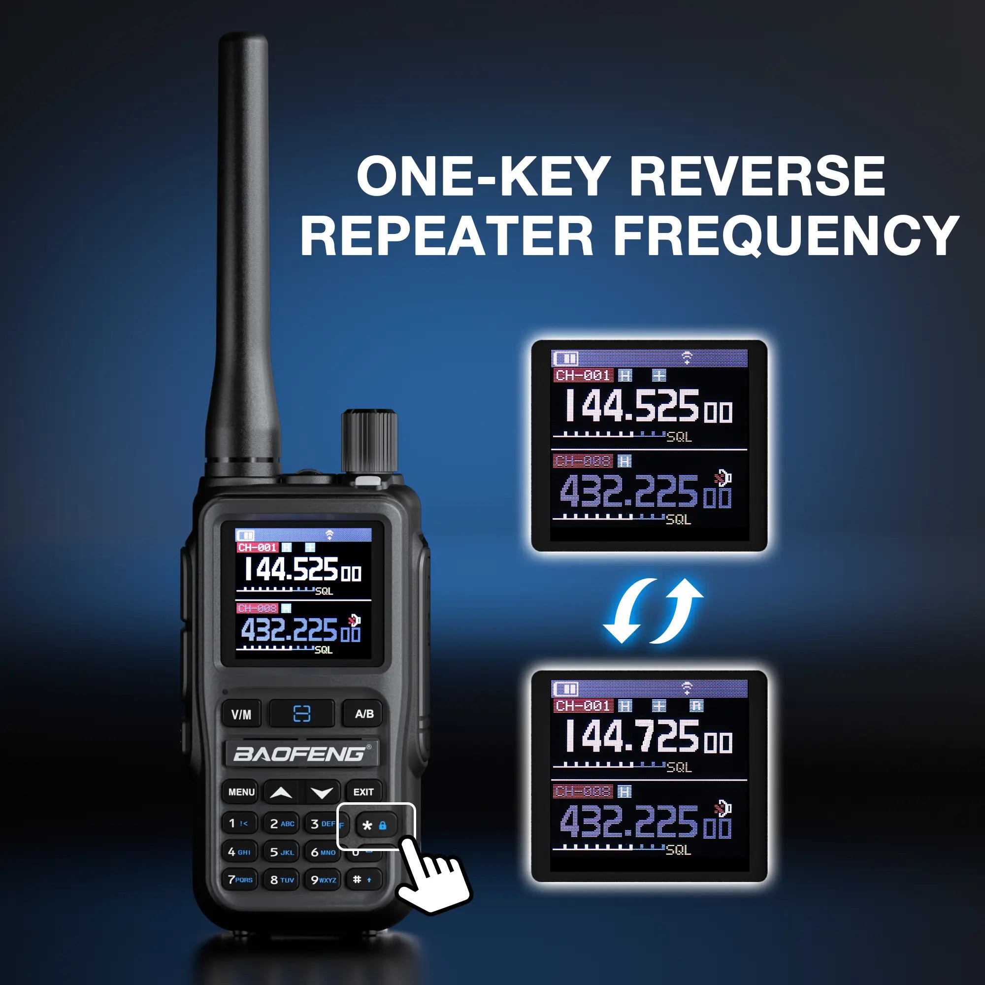Two UV-5R Mini with digital displays showing frequency settings on a blue background.