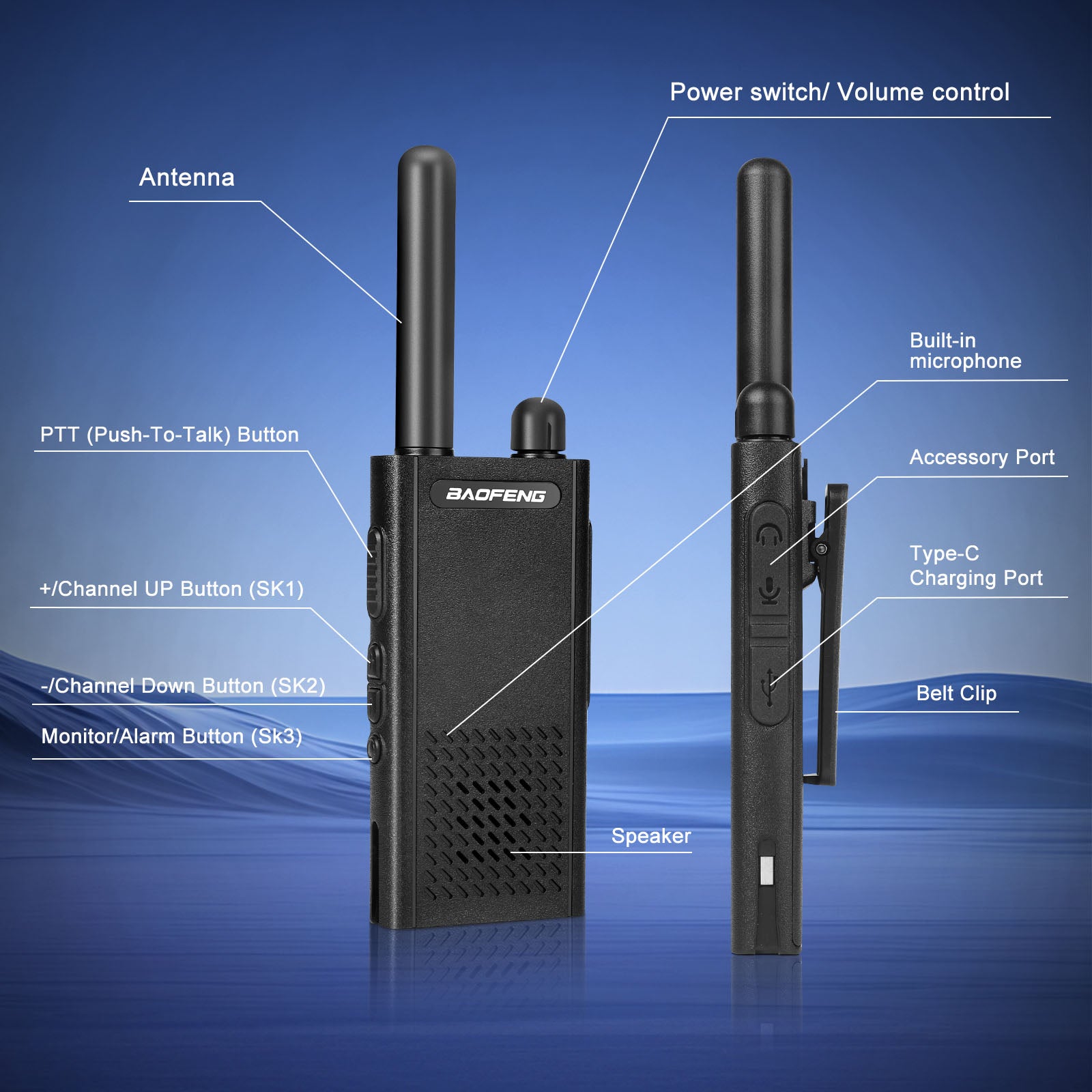 Two BF-T26 walkie-talkies with labeled features on a blue background