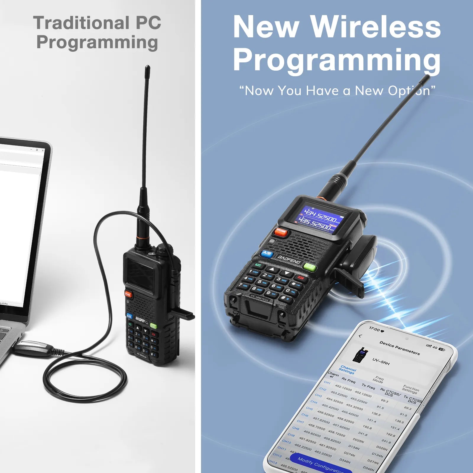 Two walkie-talkies with a smartphone and laptop, highlighting traditional and new wireless programming methods.