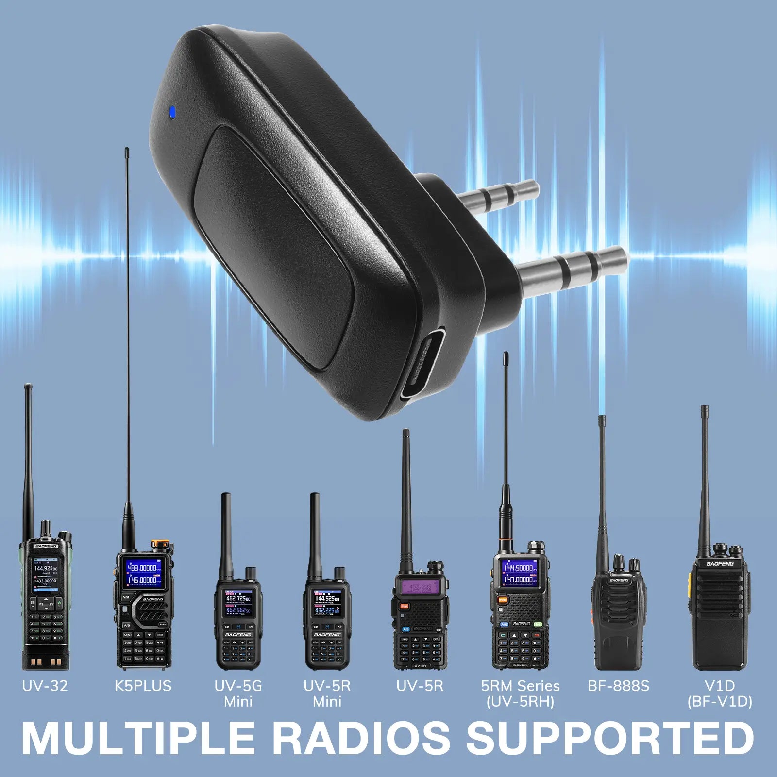 Black Baofeng BT-A1D wireless receiver with antennas and multiple radios on a blue background