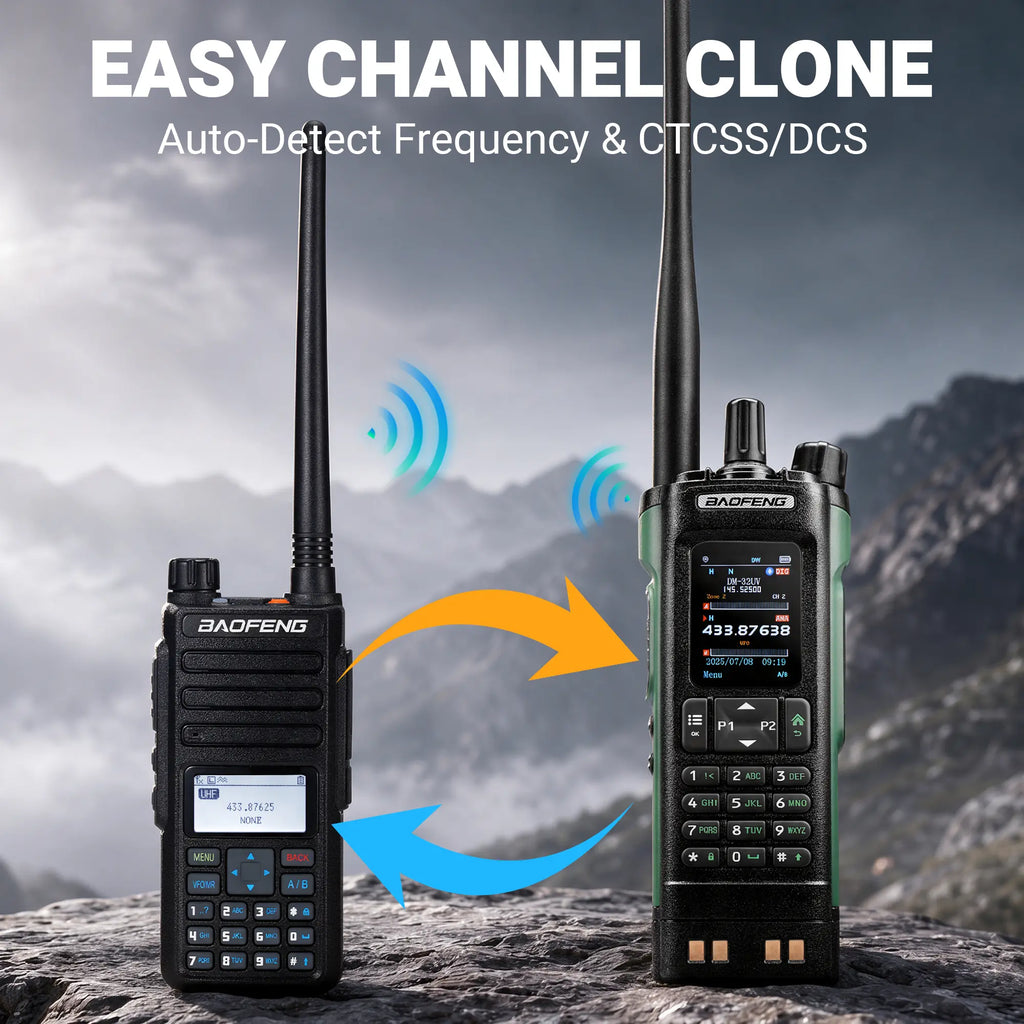 Two DAOPENG walkie-talkies Baofeng DM-1801 Pro displayed on a rock with a mountain background, featuring text that reads 'EASY CHANNEL CLONE' and 'Auto-Detect Frequency & CTCSS/DCS', with blue and orange signal arrows between them.
