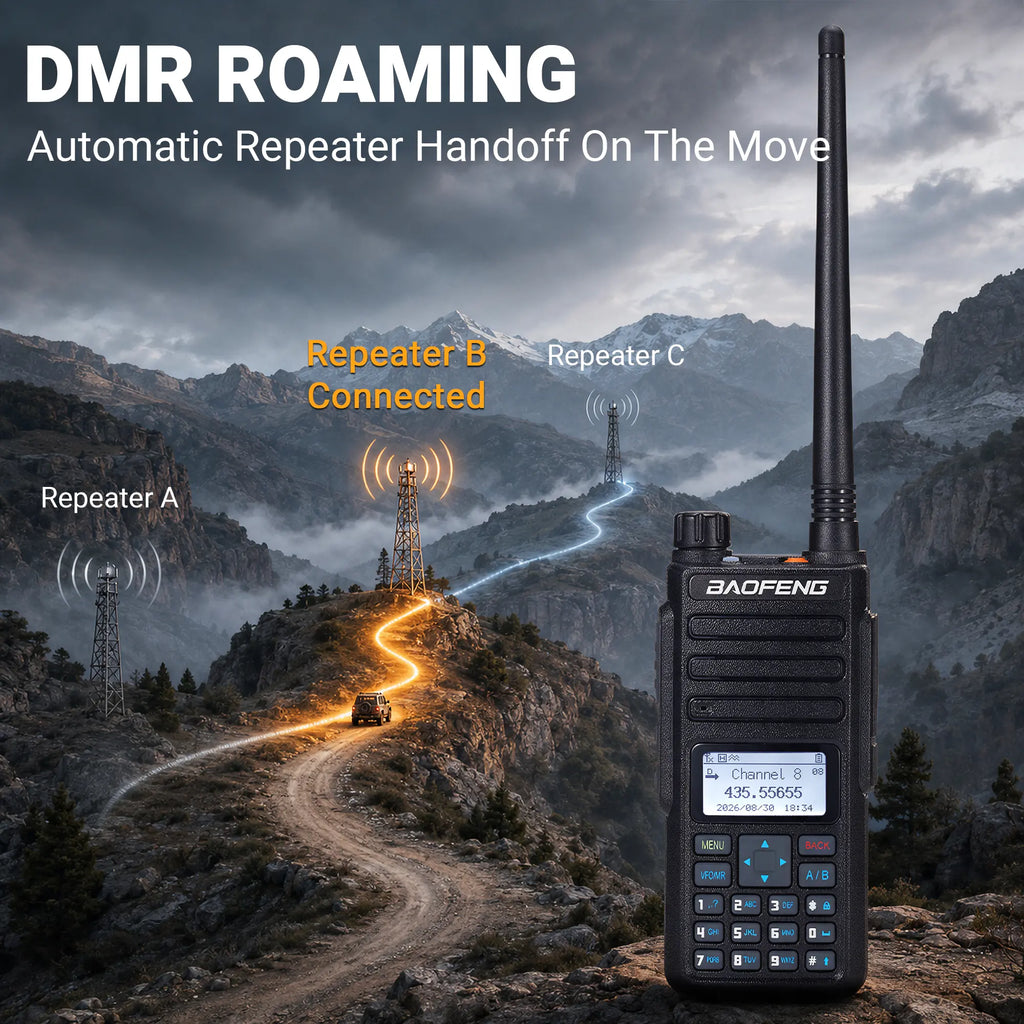 A black Baofeng DM-1801 Pro handheld walkie-talkie is shown in the foreground on a misty mountain road, with overlaid text and signal graphics explaining automatic repeater handoff. The scene includes mountains, a dirt road, and repeater towers, making this a lifestyle/hero composite rather than a plain studio product shot.