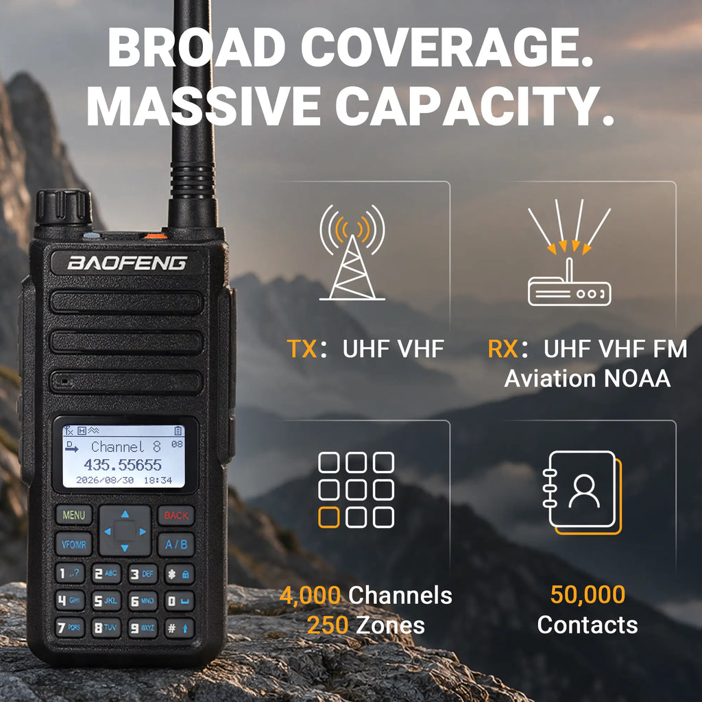 DM-1801 Pro 7W Dual Band DMR Ham Radio