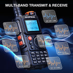 Multi-band_transmit & receive function