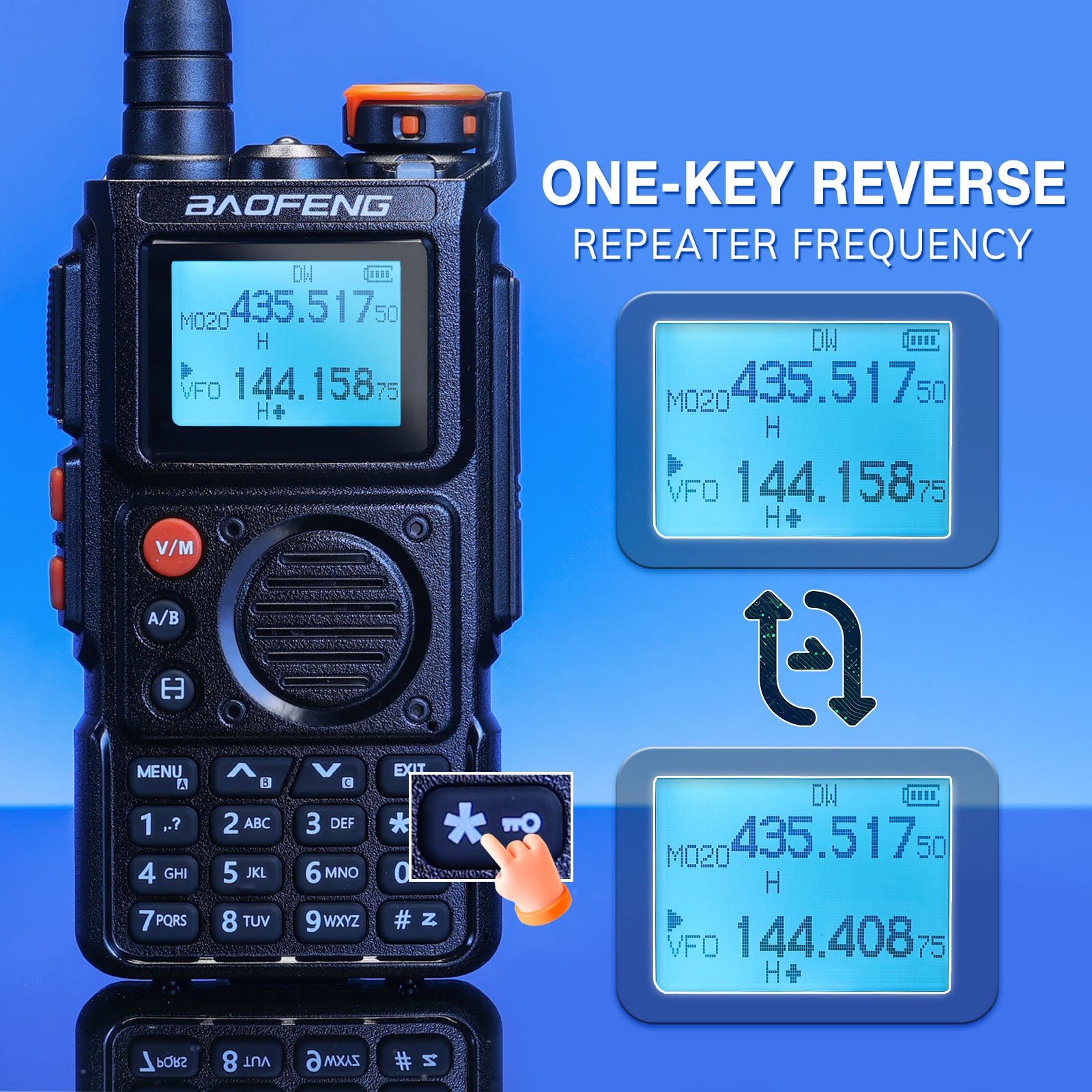 FOR BAOFENG UV5RMINI Amateur FM Walkie-talkie UHF/VHF AmateurRadio U K Talkie Uhf Vhf Amateurradio 147001006512 FOR BAOFENG UV5RMINI Amateur FM Walkie-talkie UHF/VHF AmateurRadio U K Talkie Uhf Vhf Amateurradio 147001006512