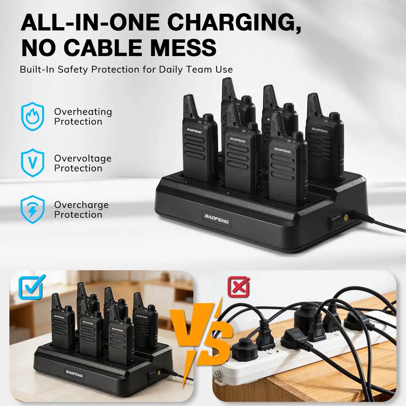 All-in-one charging station for T22 walkie-talkies with safety protection features on a white background.