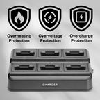 Charger with overheating, overvoltage, and overcharge protection symbols on a gray background