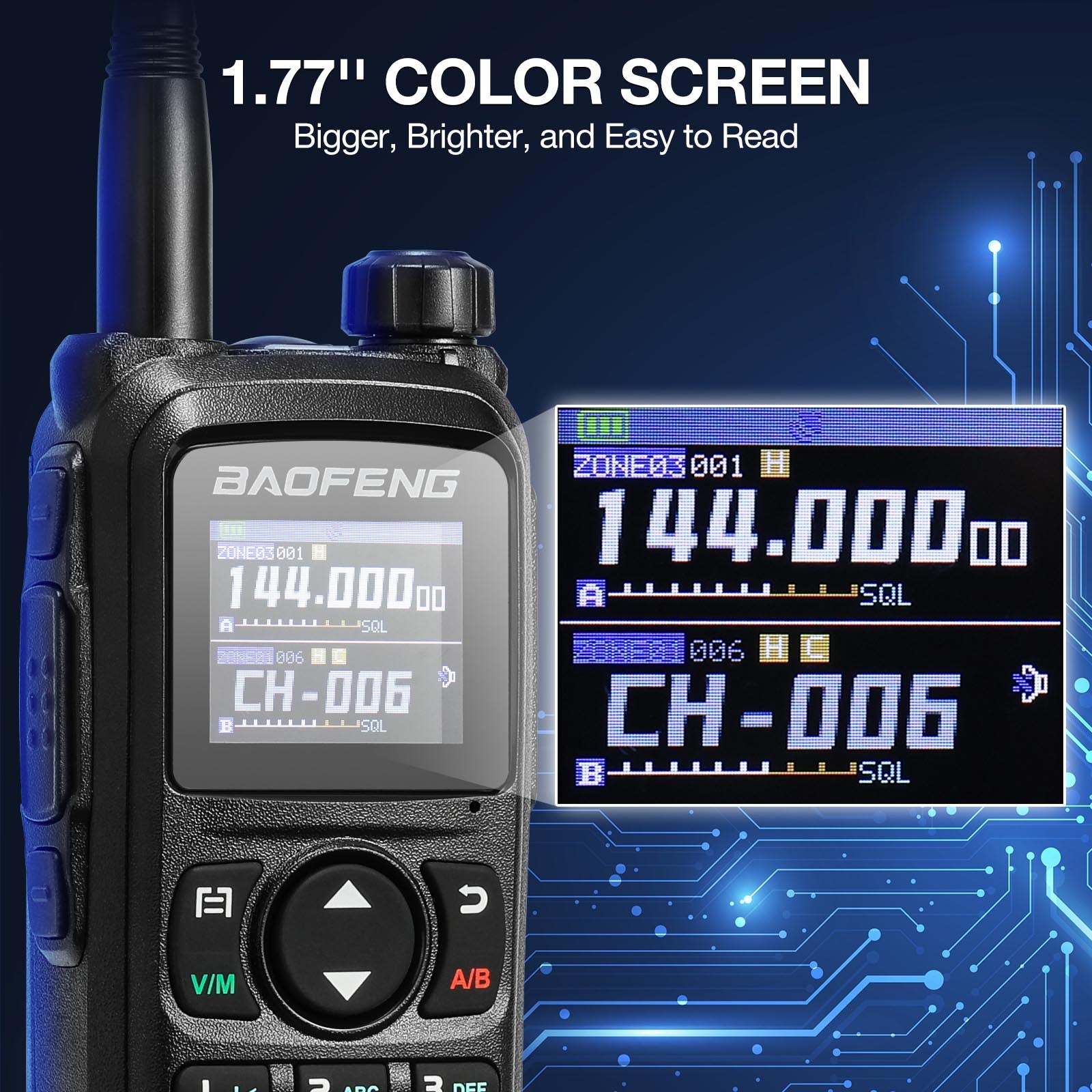 UV-28 Plus 1.7'' color screen