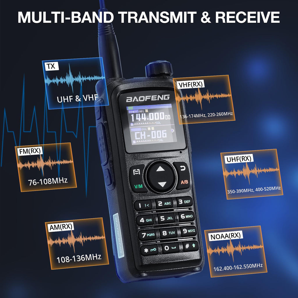 UV-28 Plus multi-band transmit & receive 