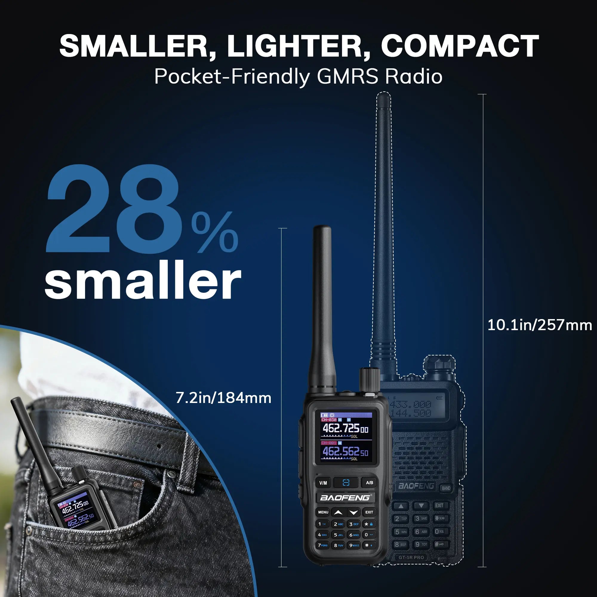 Pocket-friendly UV-5G Mini GMRS radio with dimensions and text on a blue background