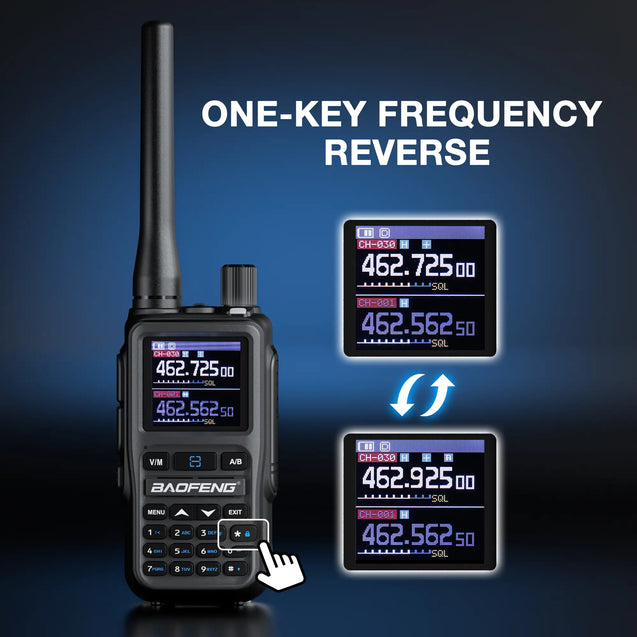 UV-5G Mini 5W GMRS Radio