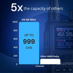 Comparison chart showing the capacity of UV-5G Mini radio versus other GMRS radios on a blue background.