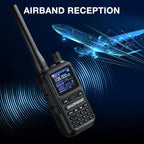 UV-5G Mini  with digital display on a dark background with airplane illustration