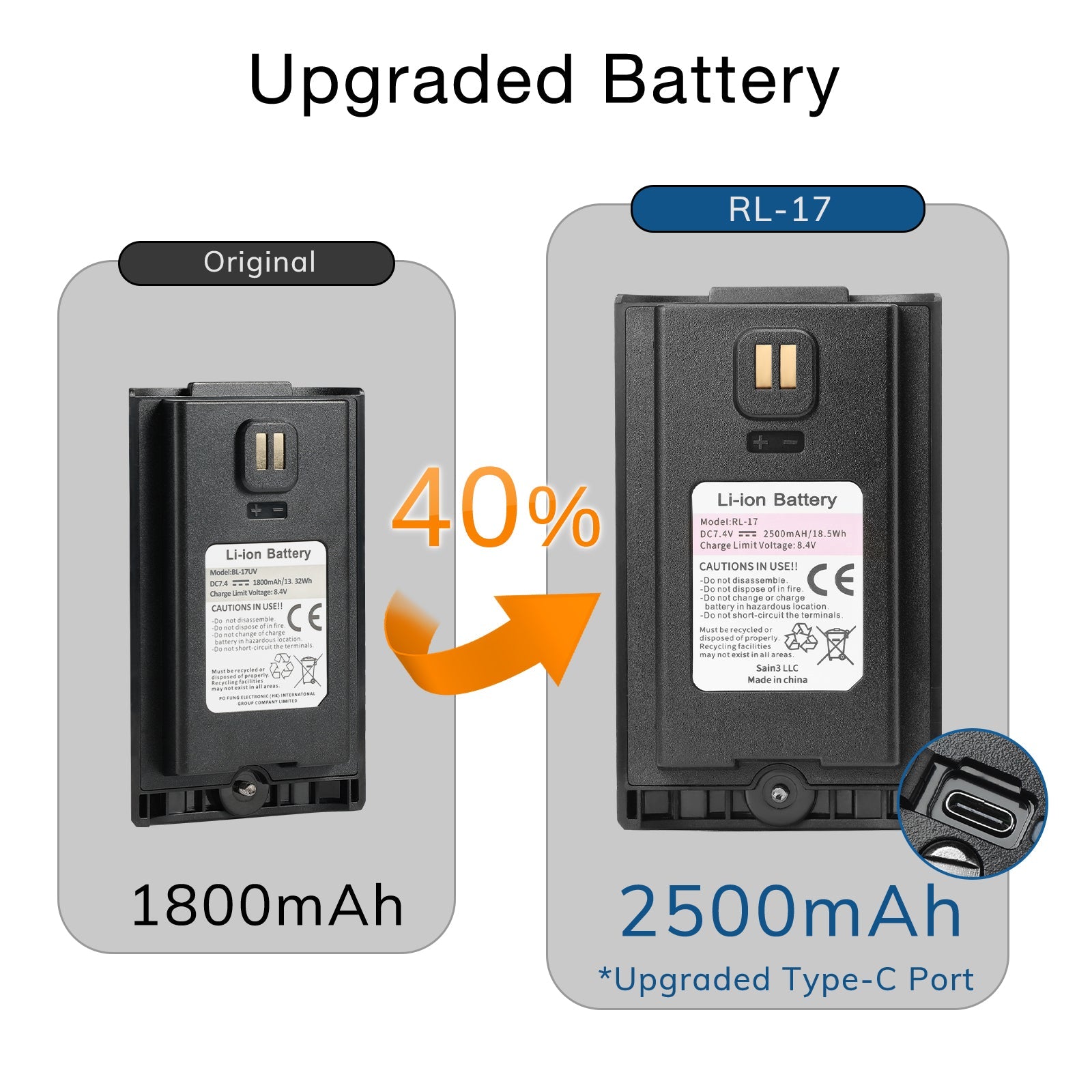 Updated Battery 2500mAh for UV-17R 