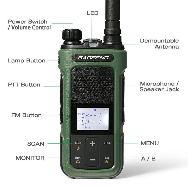 G11S 3W GMRS Radio Baofeng