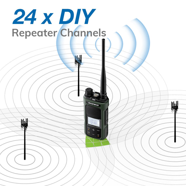 G11S 3W GMRS Radio Baofeng