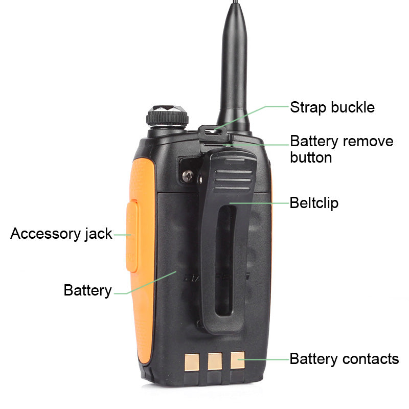 GT-3 details instructions 