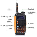 GT-3 buttons instructions 