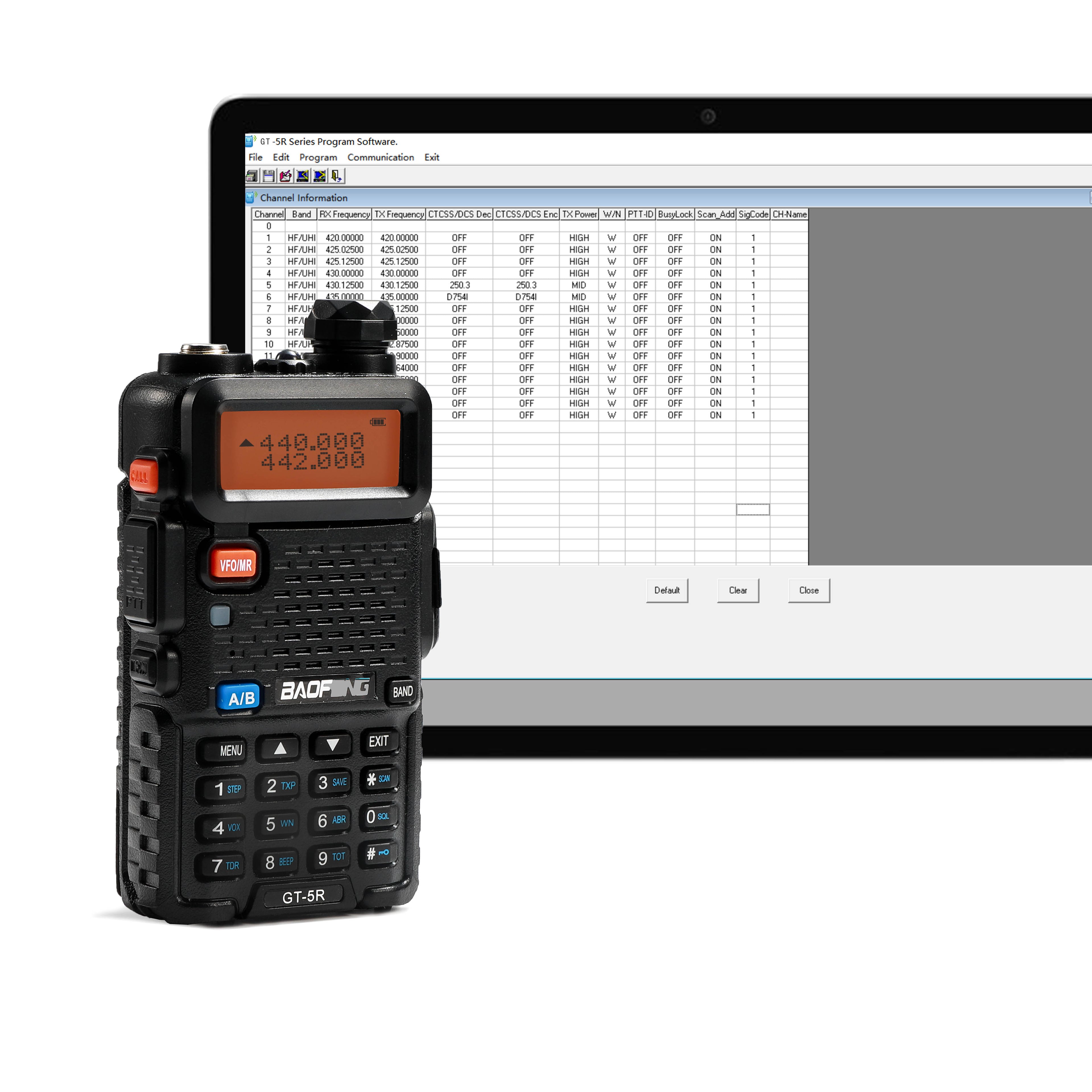 GT-5R supports Chirp 