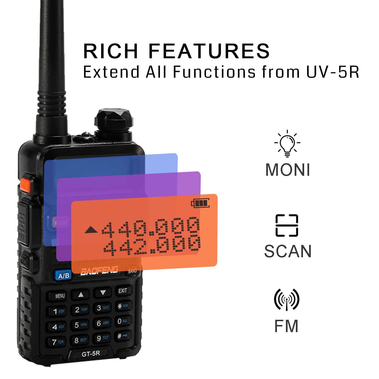 Baofeng GT-5R Upgraded Legal UV-5R Dual Band Walkie Talkies Two Way Radio