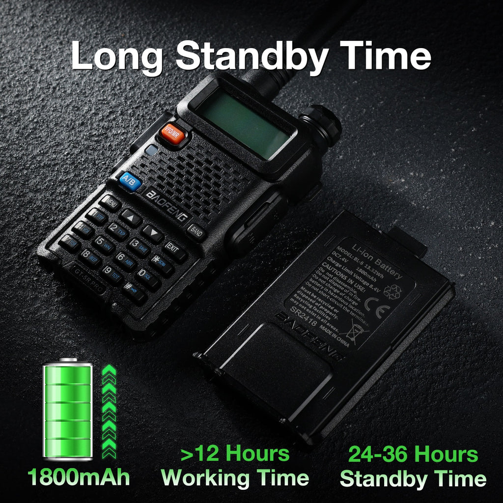 GT-5R Pro with 18 mAh battery 