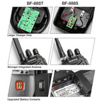 BF-88ST details