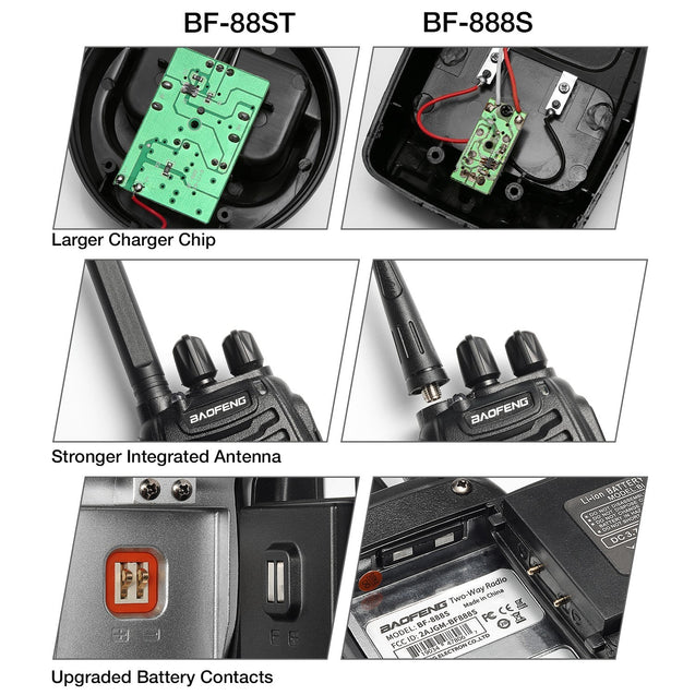 [OPEN BOX] BF-88ST FRS Radio 2W License-free, 4PCS Baofeng