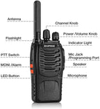 BF-88ST FRS Radio buttons instruction