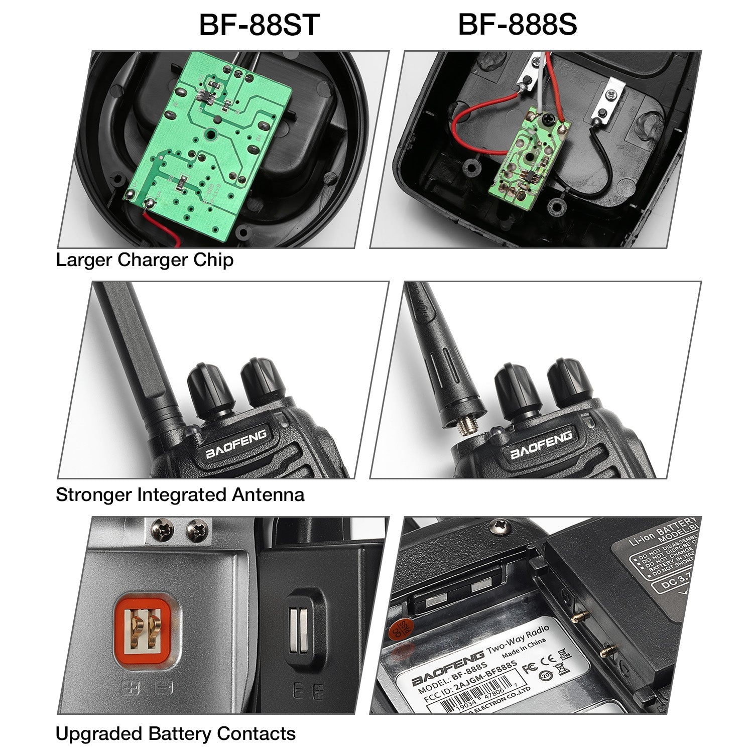 BF-88ST FRS Radio 2W License-free details 