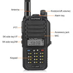 GT-3WP 5W/3W/1W Dual Band Radio buttons instruction
