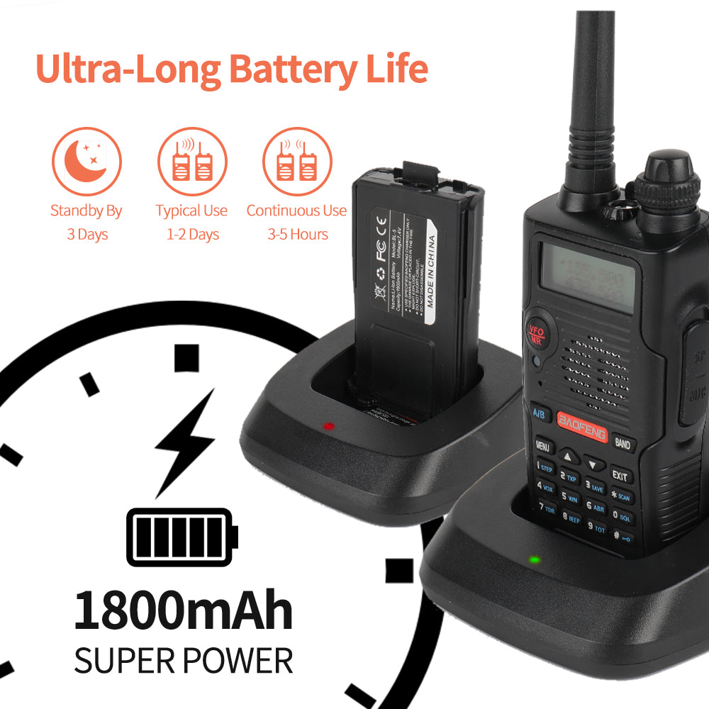 [OPEN BOX]UV-5R EX 5W Dual Band Radio Baofeng