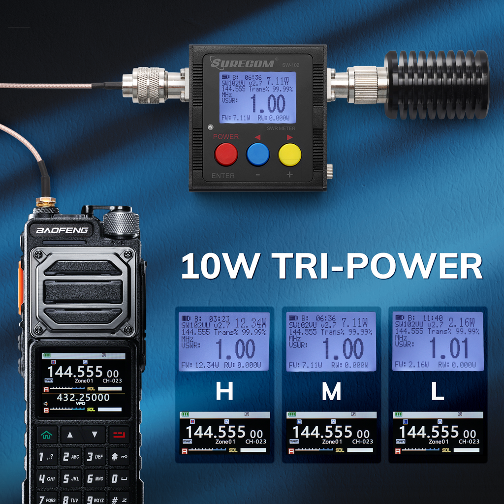 UV-25 Plus 10W tri-power
