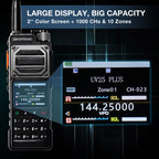 UV-25 Plus 2" color screen