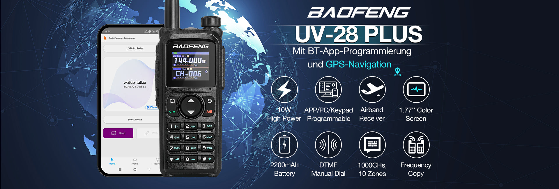 UV-28 PLUS