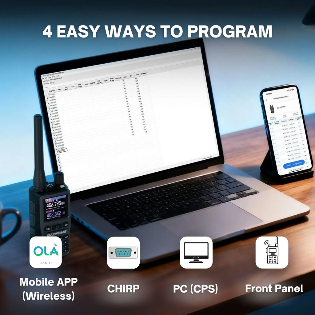 Laptop with smartphone and UV-5G Mini on a desk, displaying '4 Easy Ways to Program' text.