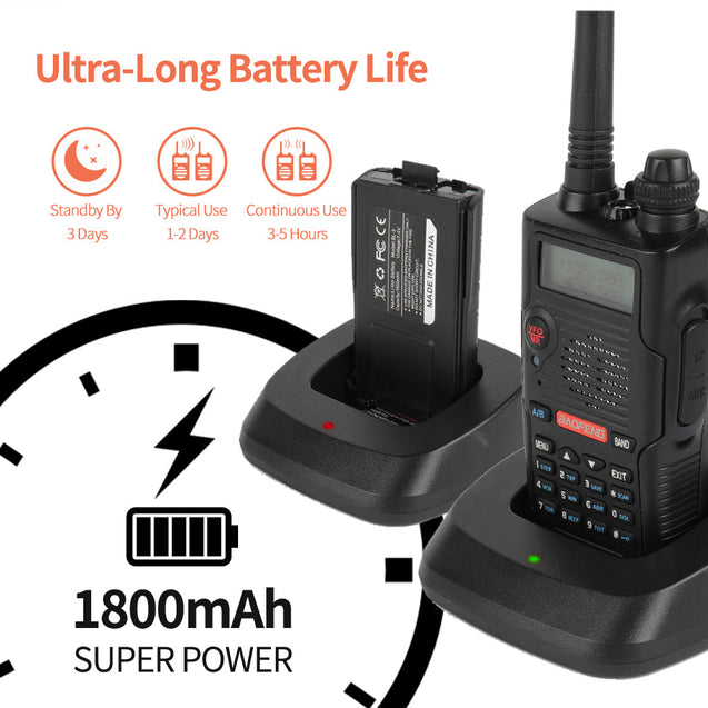 UV-5R EX 5W Dual Band Radio Baofeng