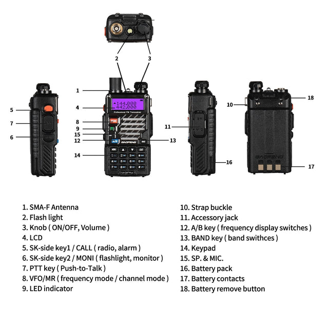 UV-5R+PLUS 5W Dual Band Radio, UK Plug Baofeng