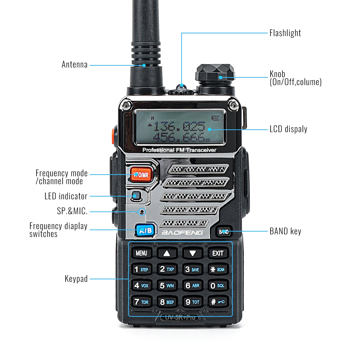 BAOFENG UV-5R+Pro 8Watt UHF/VHF Radio - Baofeng