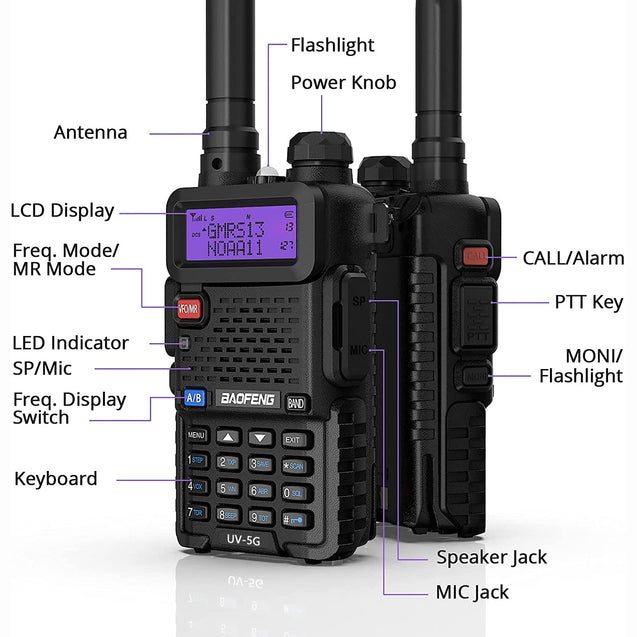 UV-5X (UV-5G) GMRS Radio, 4 Pack Baofeng