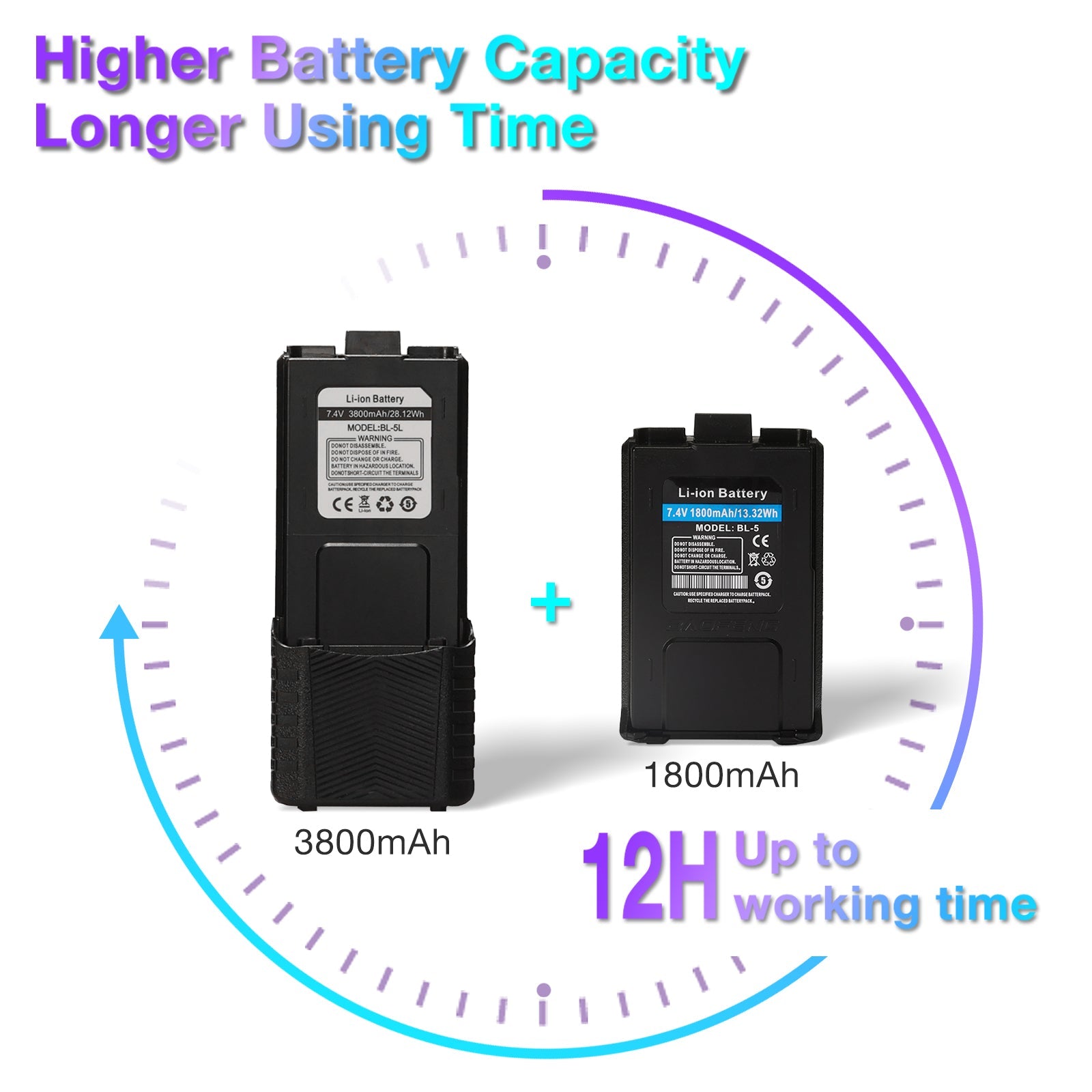 UV-5X (UV-5G) GMRS Radio 3800 mAh and 1800mAh 