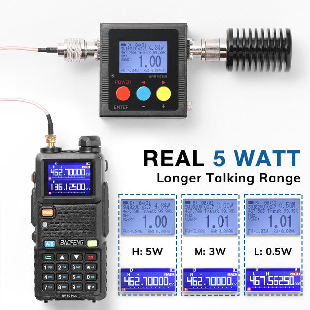 UV-5G Plus 5W GMRS Radio [1 Pair]